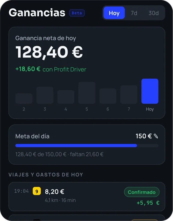 Controla tus ganancias y registra tus gastos